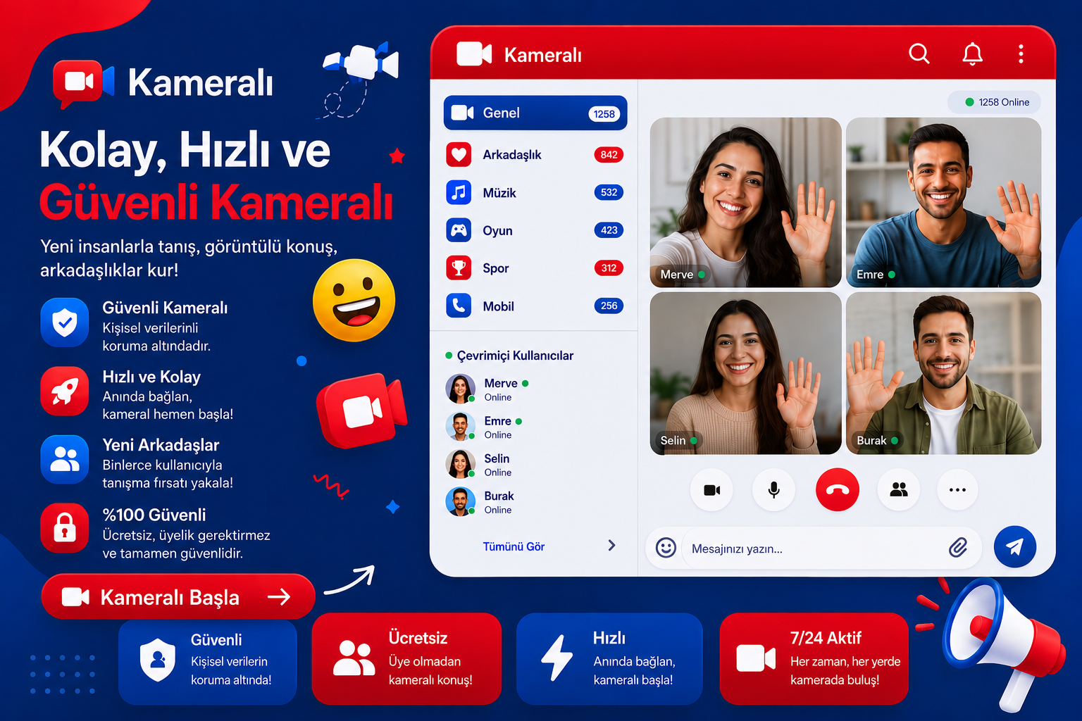 Sesli Sohbet Siteleri: ESohbetim.com ile Kameralı ve Görüntülü Chat Deneyimi